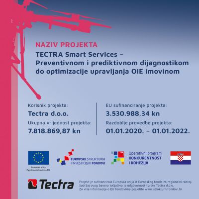 Tectra Smart Services